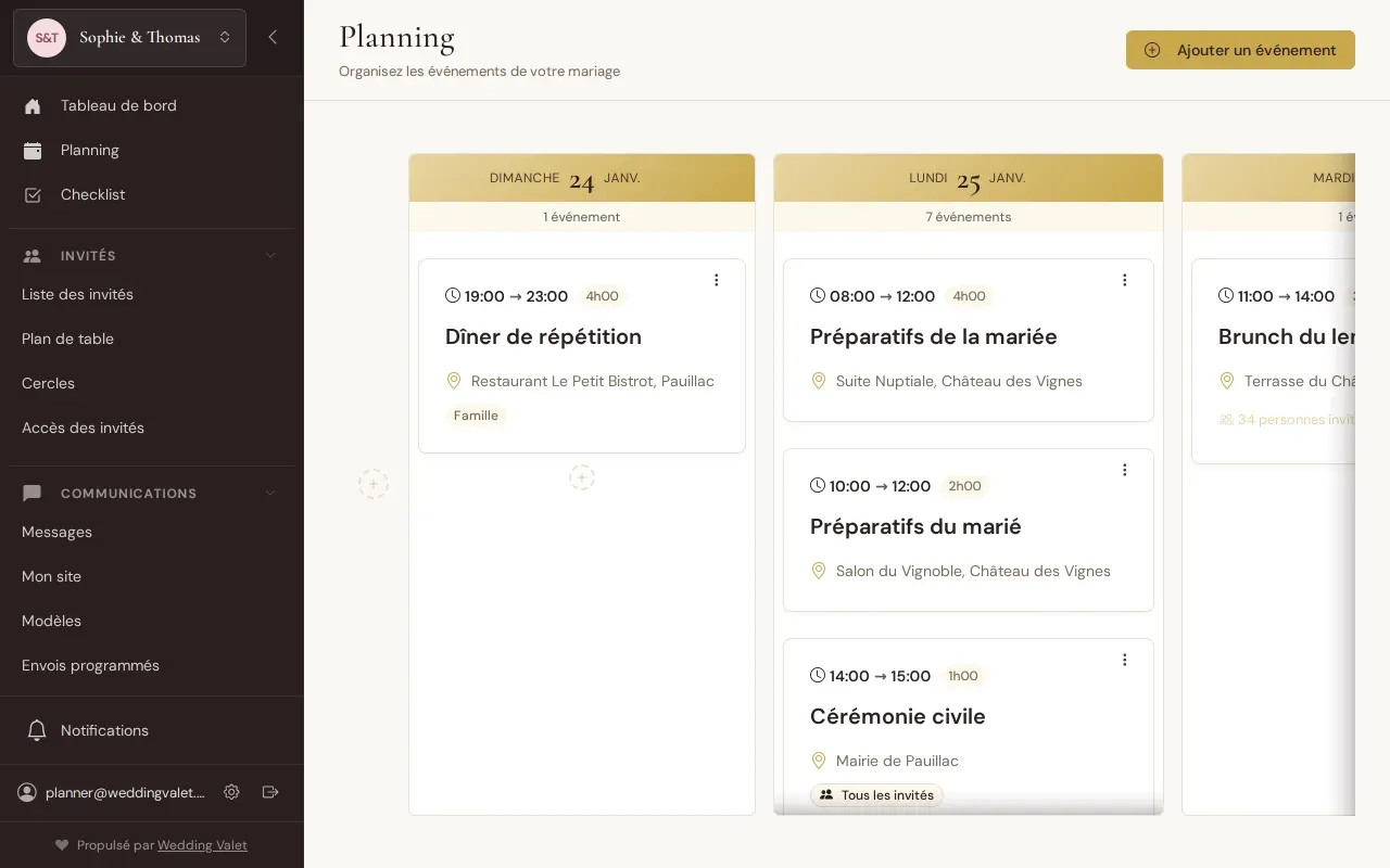 Planning du jour J